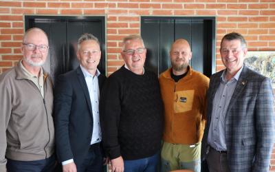 Budgettet