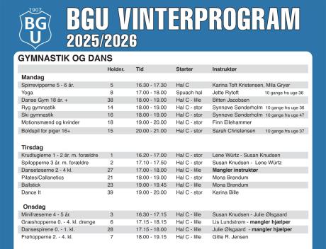 BGU program