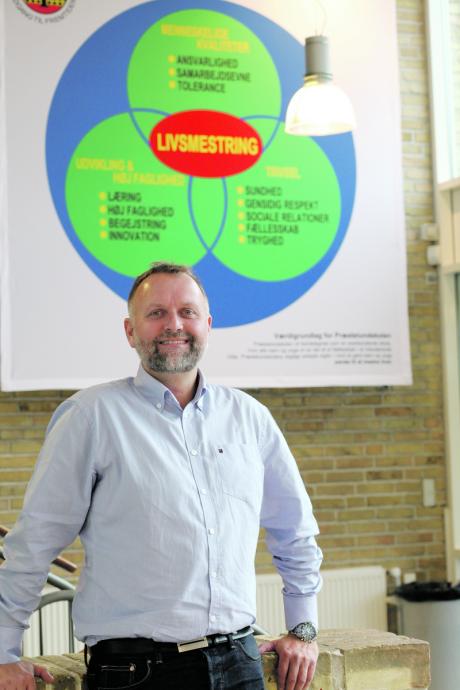 Klaus Toft Høg